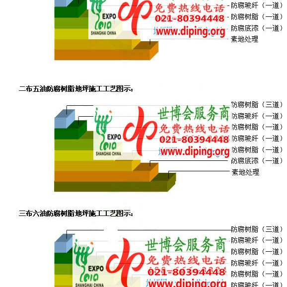 陕西防腐树脂地坪(含玻纤布),防腐蚀地坪，环氧防腐玻纤布地坪产品图2